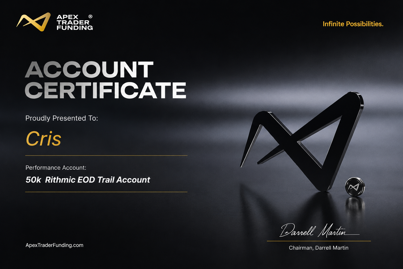 Apex Trader Funding — Account Certificate